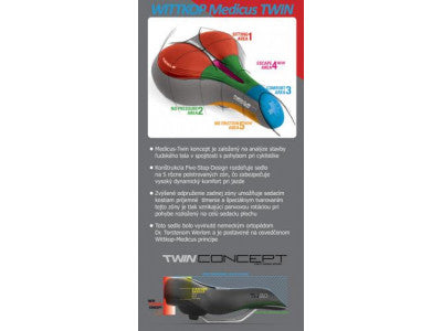 Wittkop Sedlo TWIN Medicus 1.0 Gel trekking